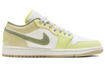 Кроссовки Jordan Air Jordan 1 (Женская размерная сетка)