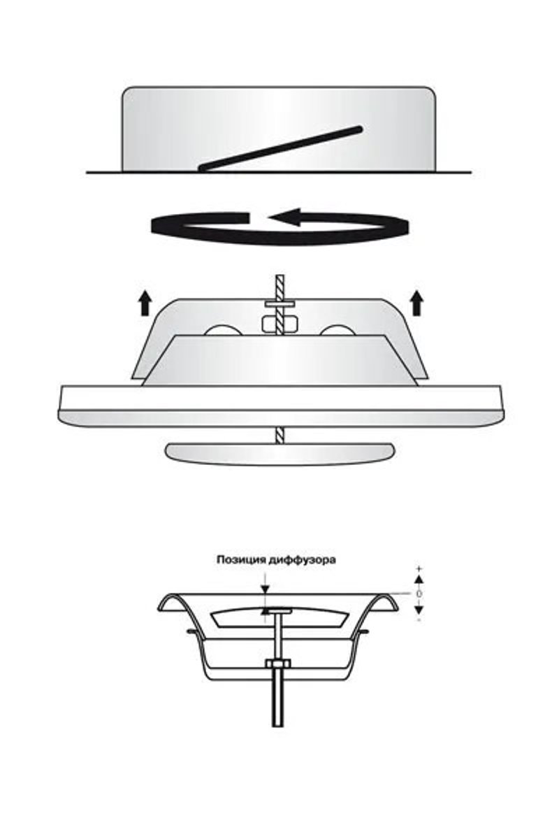 Диффузор металлический вытяжной DVS 125