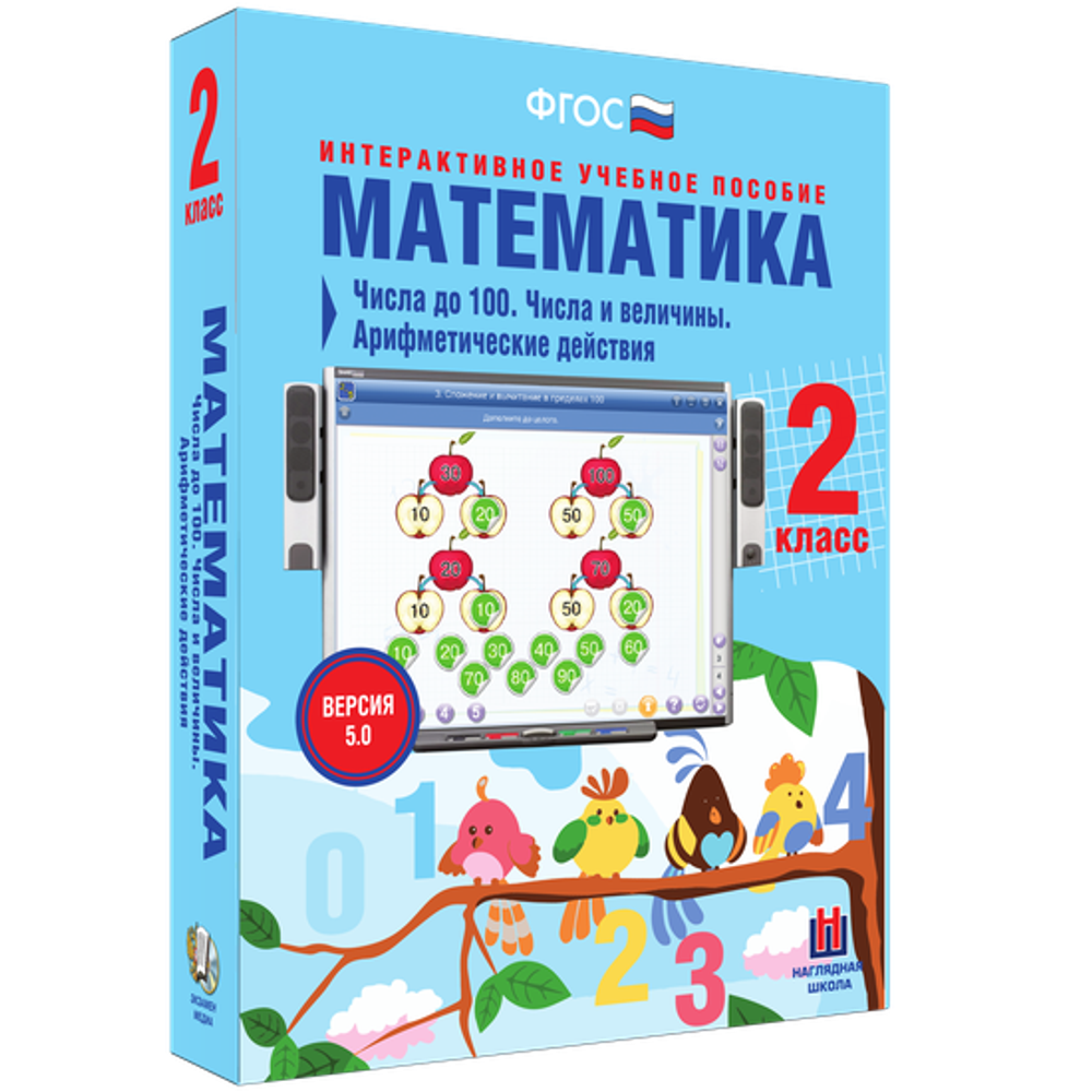 Математика 2 класс. Числа до 100. Числа и величины. Арифметические действия