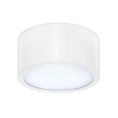 Накладные светильники