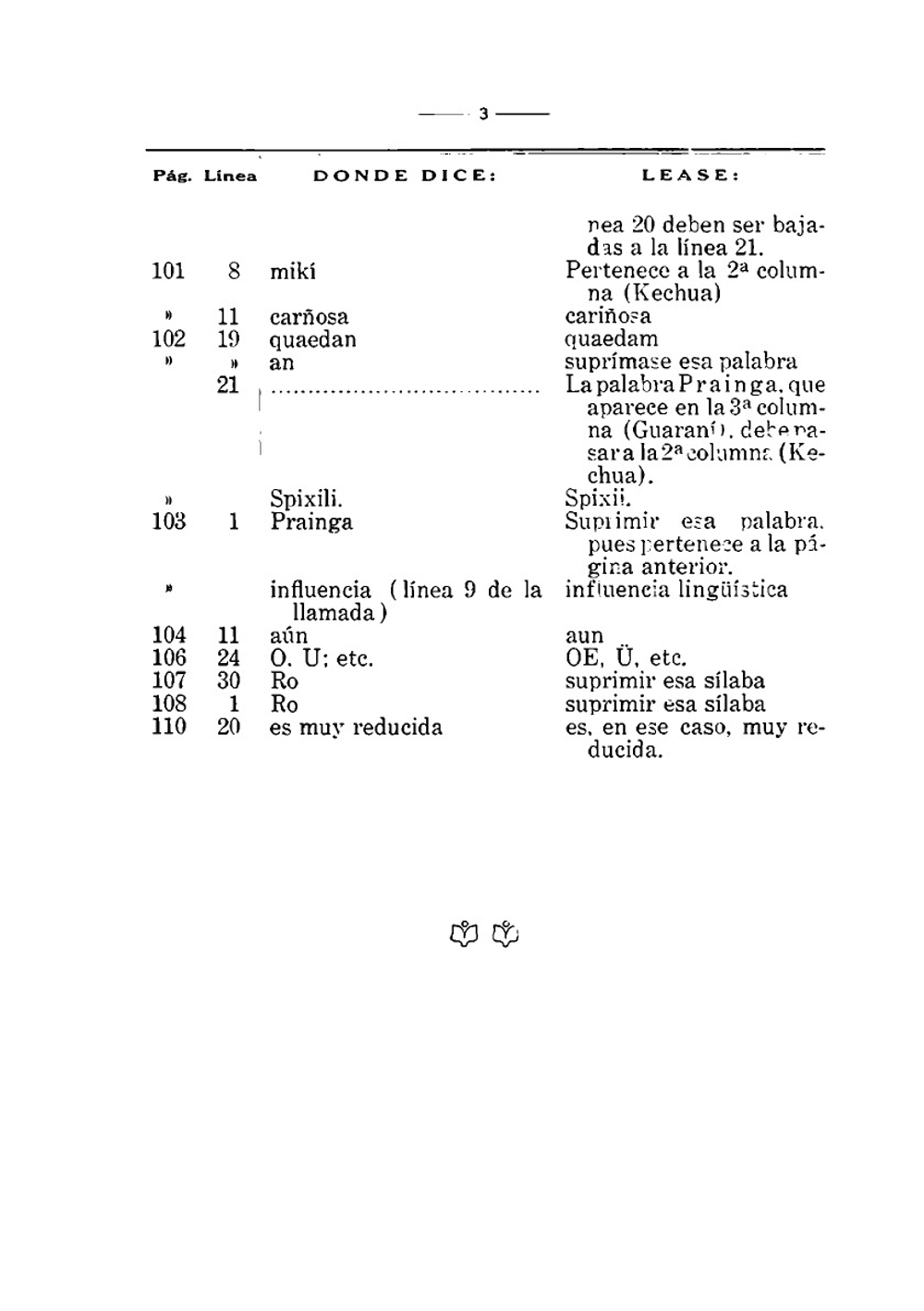 Influencia de la lengua Guaraní en Sud-America y Antillas | Moisés Santiago Bertoni