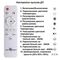 Потолочная светодиодная люстра Novotech Calm 358932