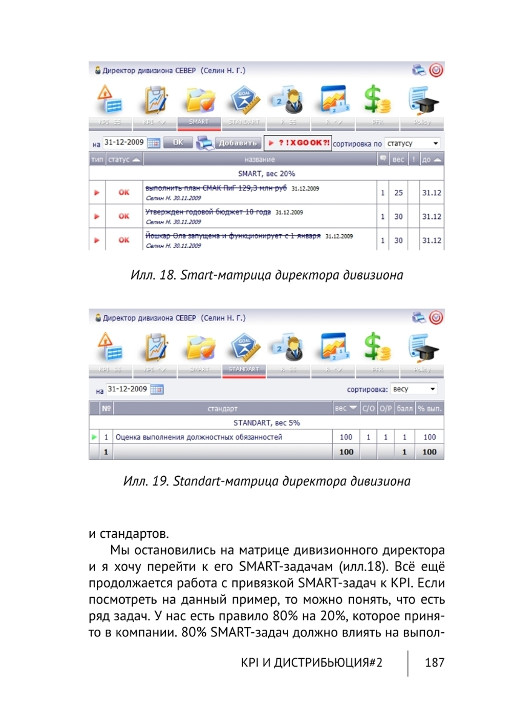 Cборник KPI-DRIVE #2 / KPI и Дистрибьюция #2