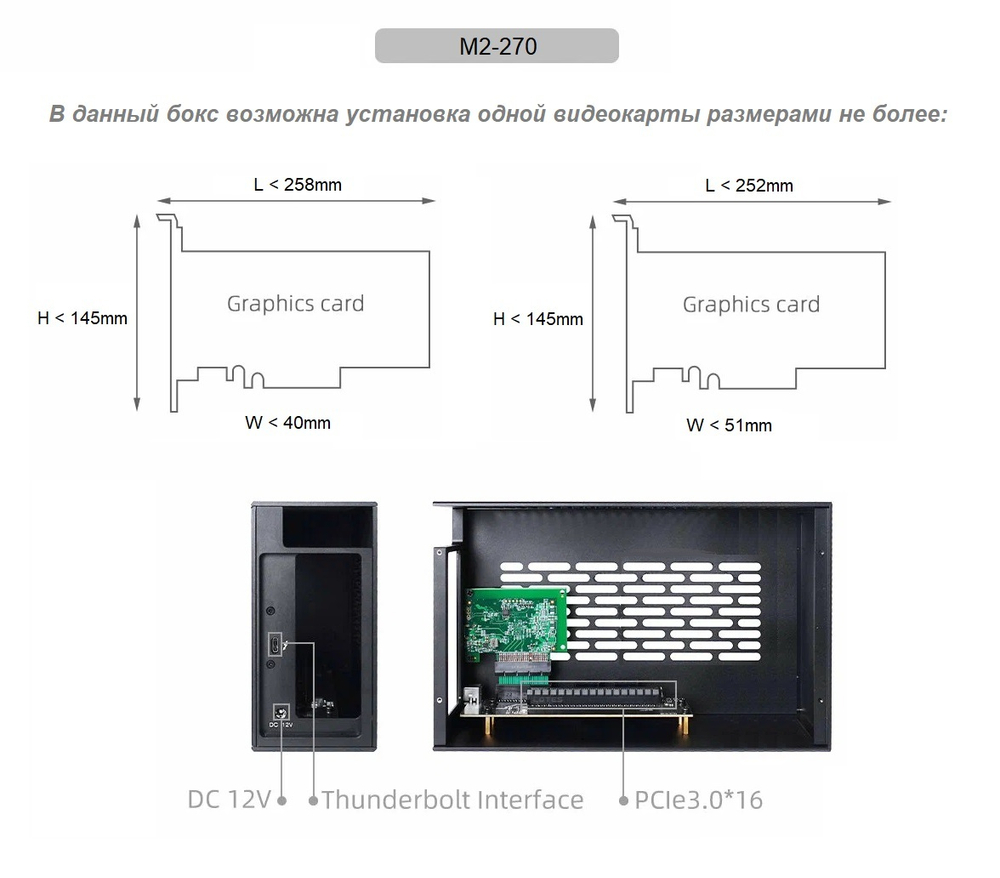 Внешний корпус для видеокарты Wikingoo M2-270-350W. EGPU. Thunderbolt 3/4.