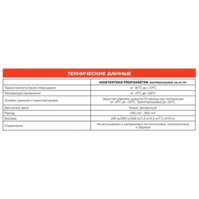 Клей каучуковый зеркальный 930 "Жидкие Гвозди" MasterTeks PM, бежевый