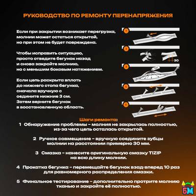 Герметичная водонепроницаемая молния TIZIP (ТИЗИП) SUPERSEAL, 55 см, 5 шт.