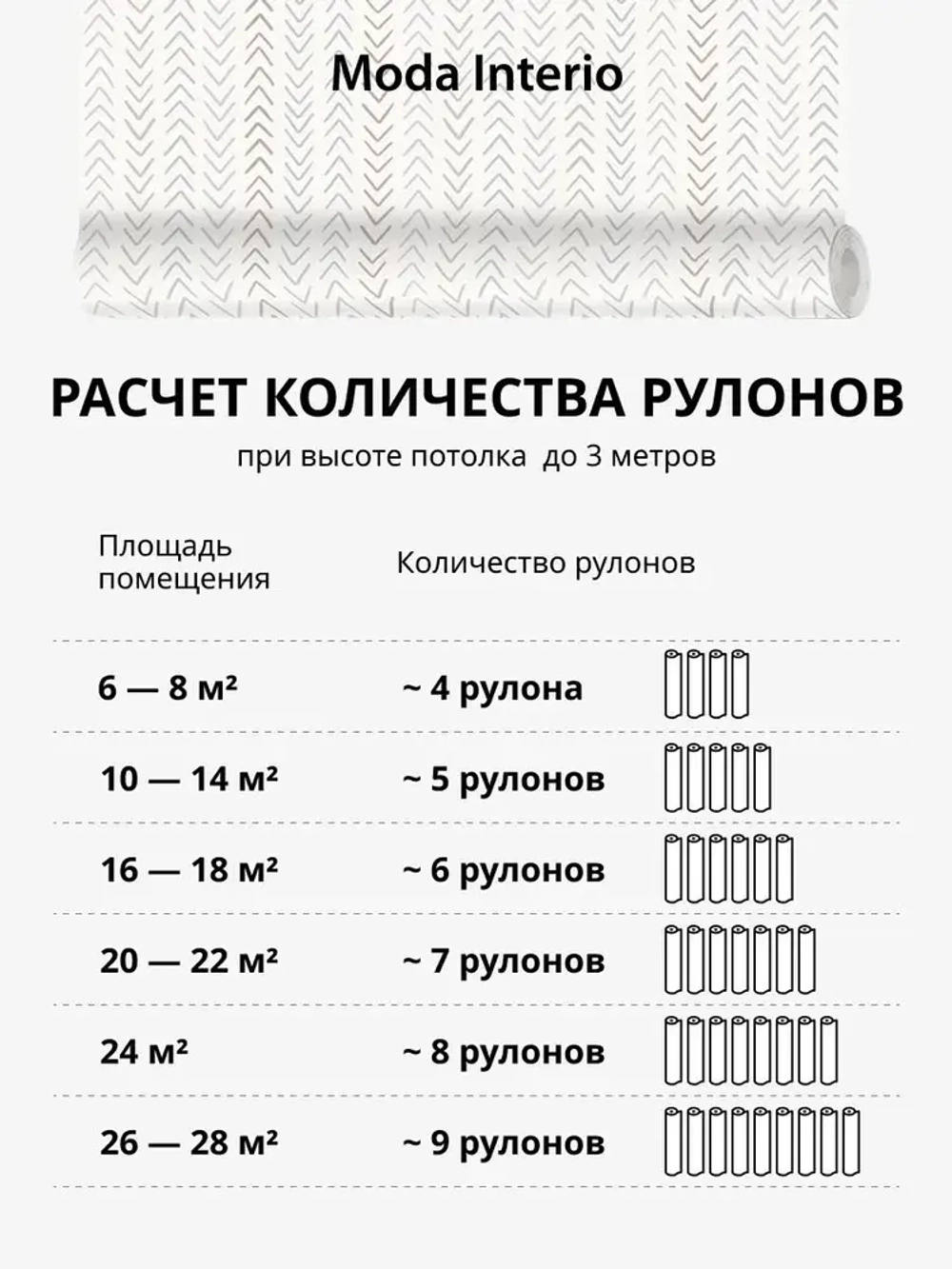 Обои флизелиновые виниловые, геометрия на белом, ковер, мешковина, метровые, для спальни, Arrow (Moda interio)