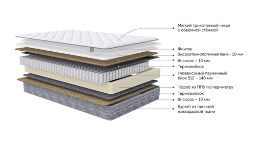 Матрас 200*80 SMART Hard