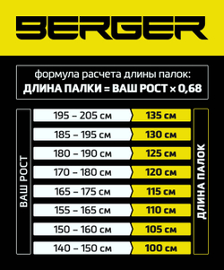 Скандинавские палки Explorer, 67-135 см, 3-секционные, коричневый