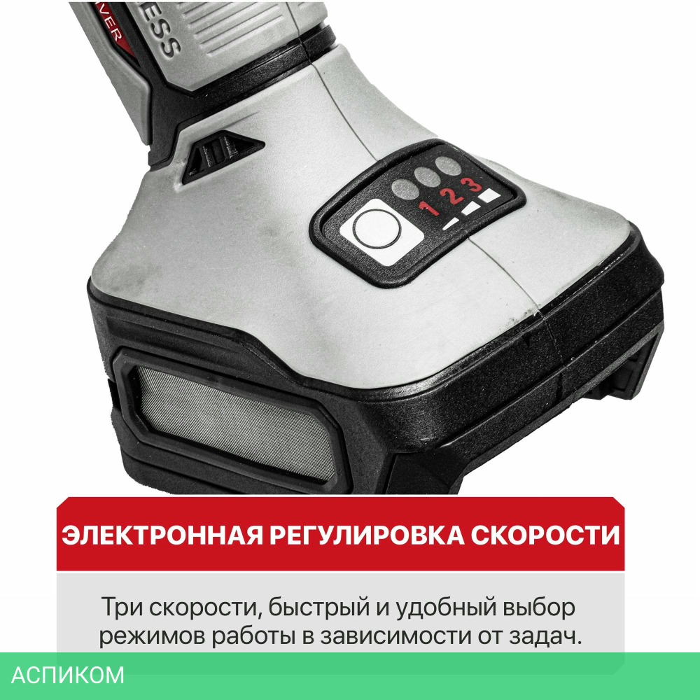 Угловая шлифмашина P.I.T. PWS20H-125D/1