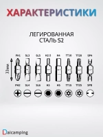 Набор бит для мультитула Daicamping DL30, DL12, DL1, DL7