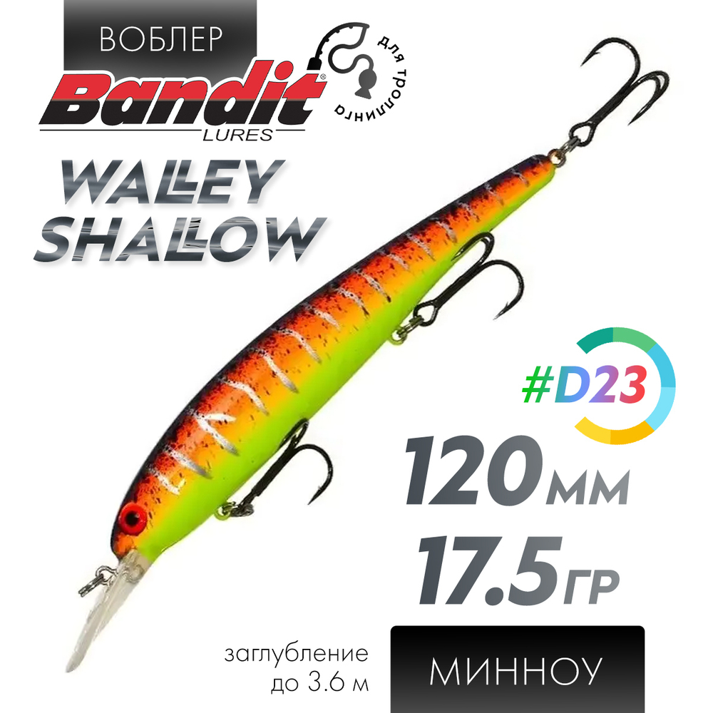 Воблер Bandit Walleye Shallow (120мм, 17.5гр)