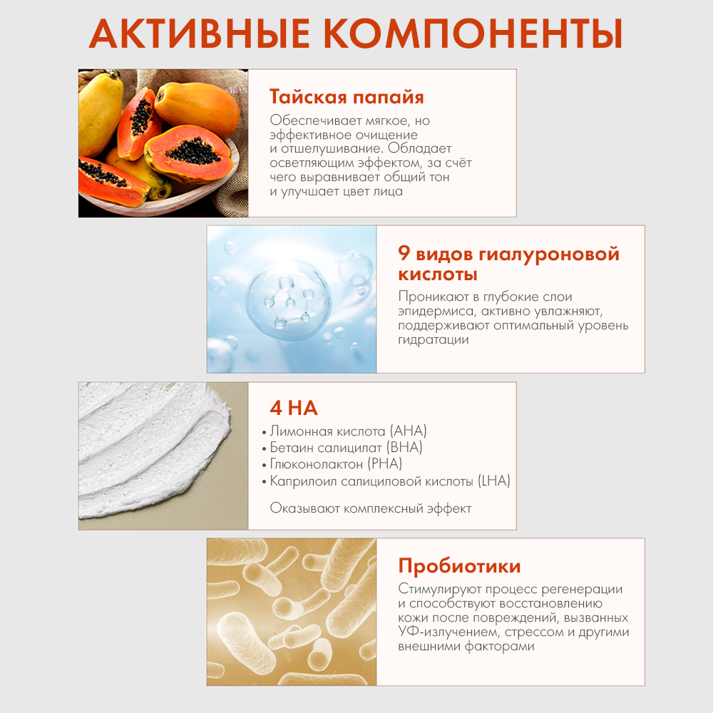 Выравнивающая тканевая маска с папайей JMsolution Tropical Papaya Mask