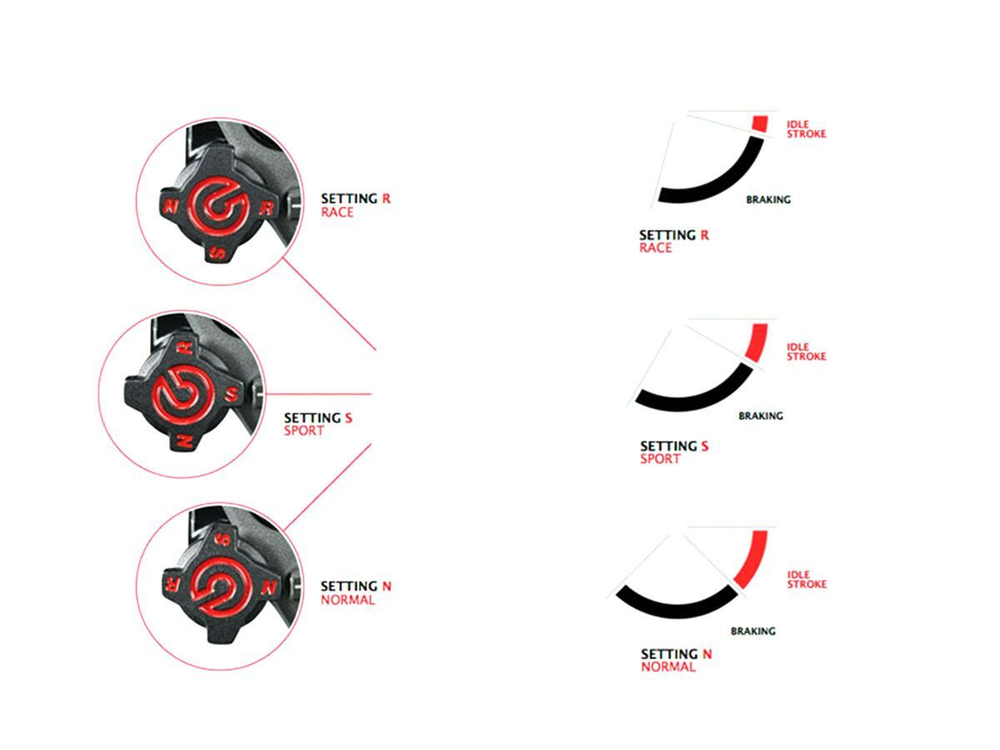 110E71140 BREMBO RACING RADIAL BRAKE MASTER CYLINDER 17 RCS CORSA CORTA RACE REPLICA