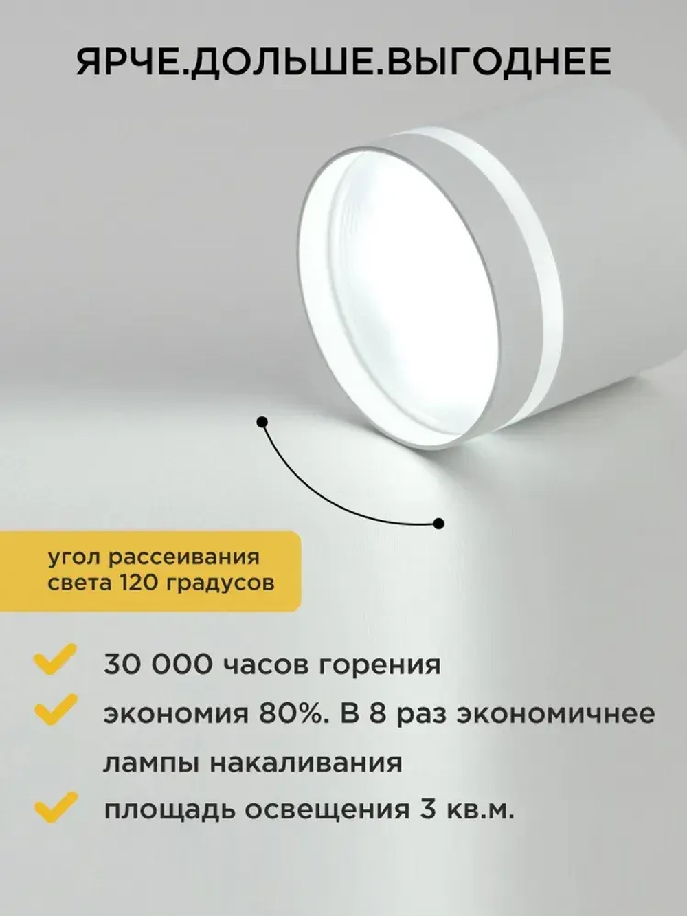 Точечные светильники потолочные GX53 белый, накладной светодиодный спот