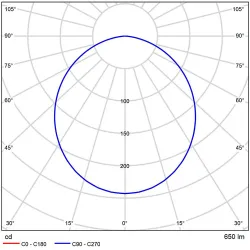 Светодиодный модуль Arte Lamp ORE