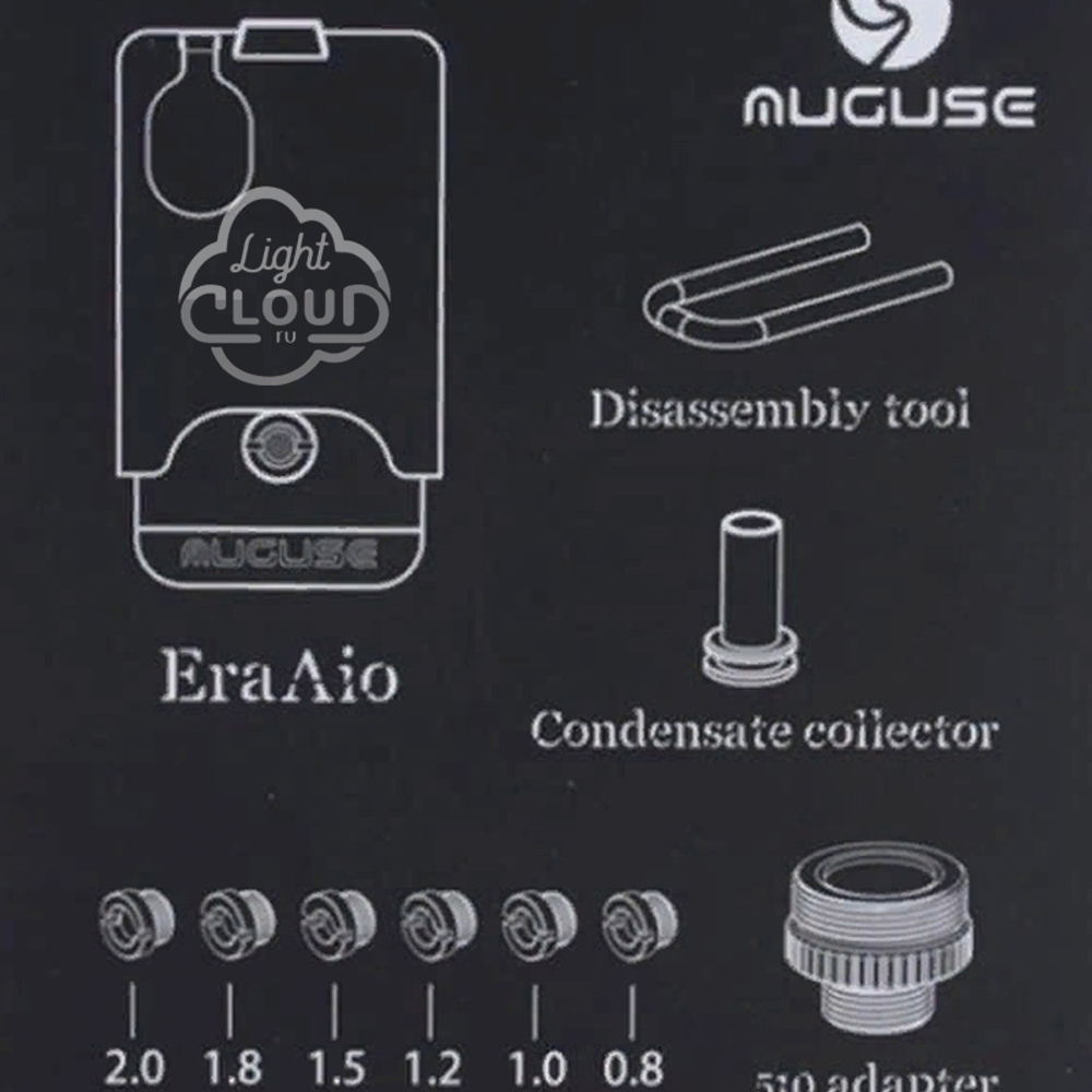 Era Aio v2 Dot RBA by Auguse