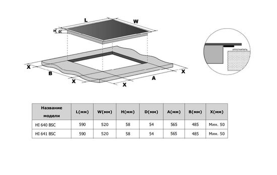 Индукционная варочная панель Weissgauff HI 640 BSC