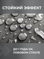 Space Cosmetics Capsula - нано покрытие для стекол, капсула 10мл.