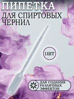 Набор спиртовых чернил 9 шт по 5 мл (сет 3)