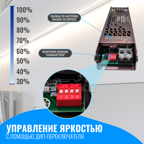 Блок питания Smart Aura для светодиодной ленты