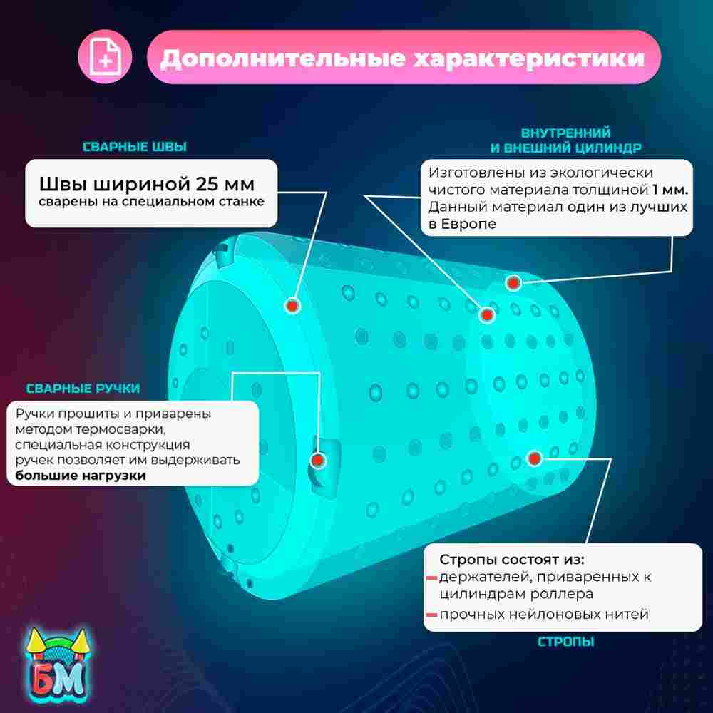 Аттракцион Водный роллер (Гидророллер) «Розово-зелёный» ПВХ, 2.2*2*2 м