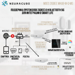 Мультипротокольный WiFi Шлюз MOES (Zigbee 3.0 + Bluetooth + Mesh) Работает с Яндекс Алиса, Сбер Салют
