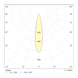 Трековый светильник Technical TR003-1-12W4K-W