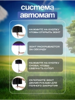 Зонт автомат c системой антиветер женский и мужской большой купол 10 спиц. Цвет синий.