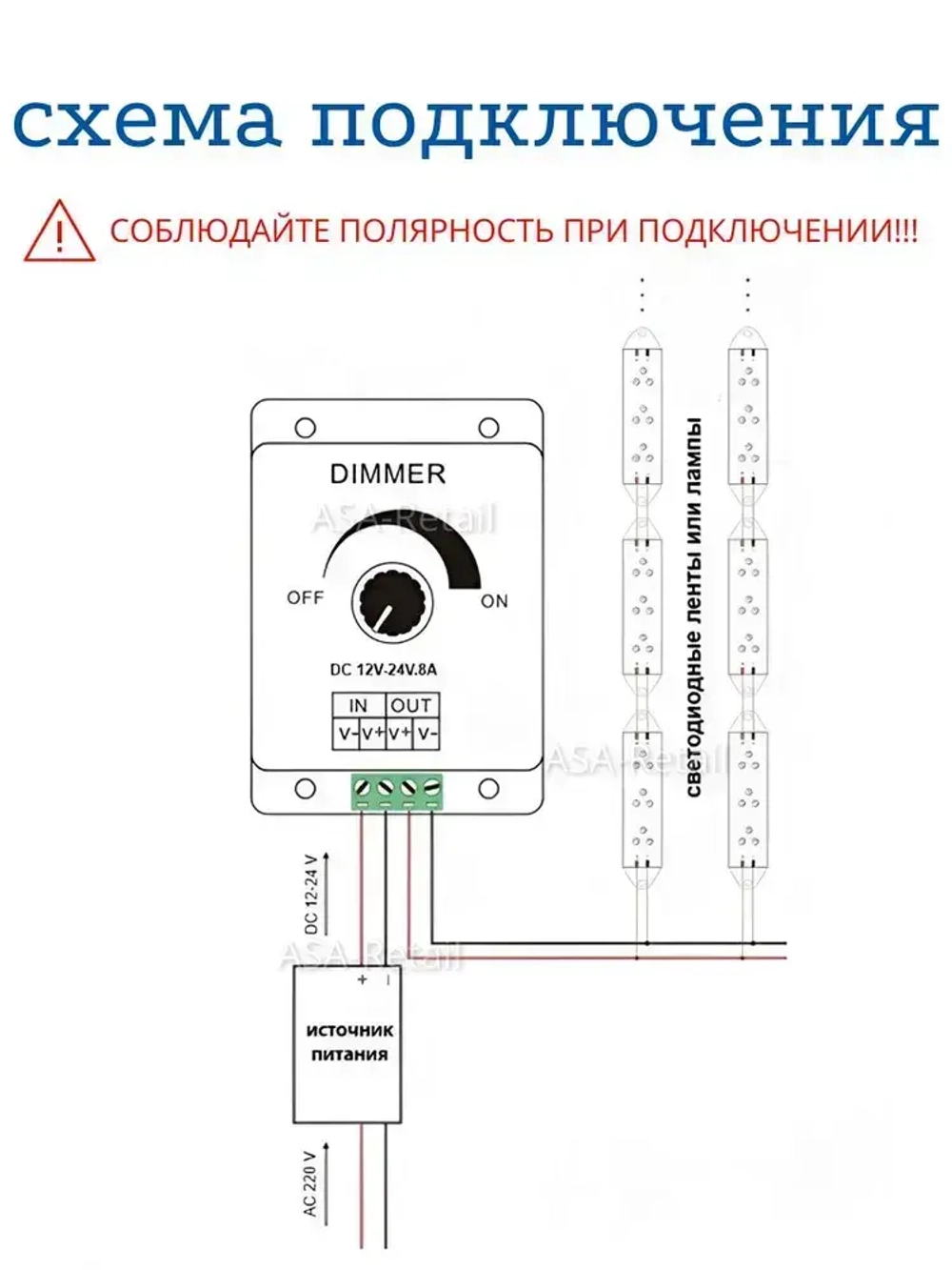 Регулятор яркости для светодиодных лент, ламп, диммер 12В / 24В 8А