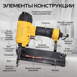 Пневматический степлер Technicom TC-NG5040, 6,3 Бар, 0,09 л/удар, 100 скоб/гвоздей магазин