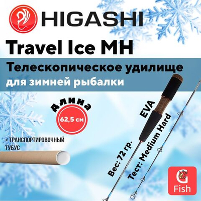 Удилище зимнее Travel Ice MH