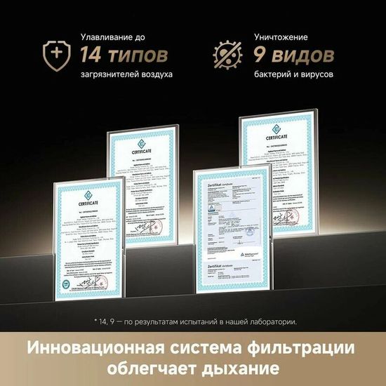 Очиститель воздуха Dreame PM20 Gold