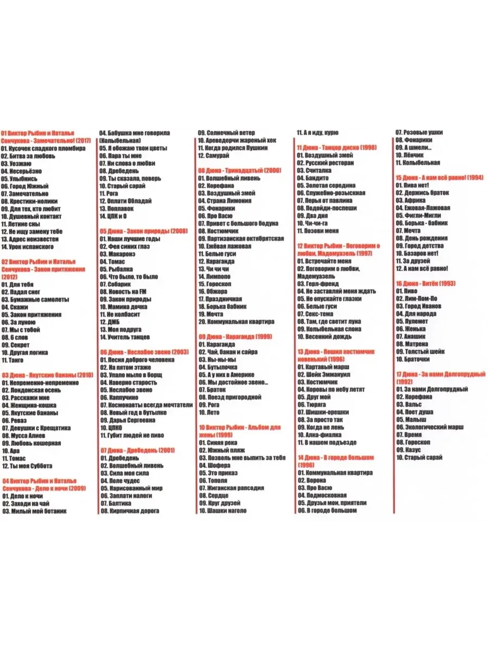 Дюна и Виктор Рыбин (MP3 Флешка)