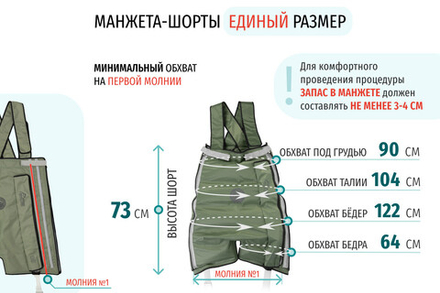 Seven Liner (Zam) Манжета-шорты (Размер 3 в 1, без аппарата) с нахлестом