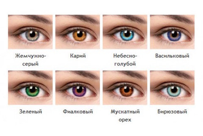 Цветные контактные линзы Офтальмикс Butterfly 1 Tone (уп. 2 линзы)