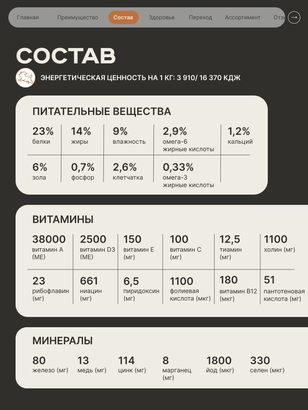 Корм сухой для пожилых собак породы Немецкая овчарка старше 5 лет, с индейкой, 12 кг, QUATTRO