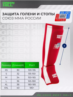 SIP-6374 Защита голень-стопа СОЮЗ ММА РОССИИ красная