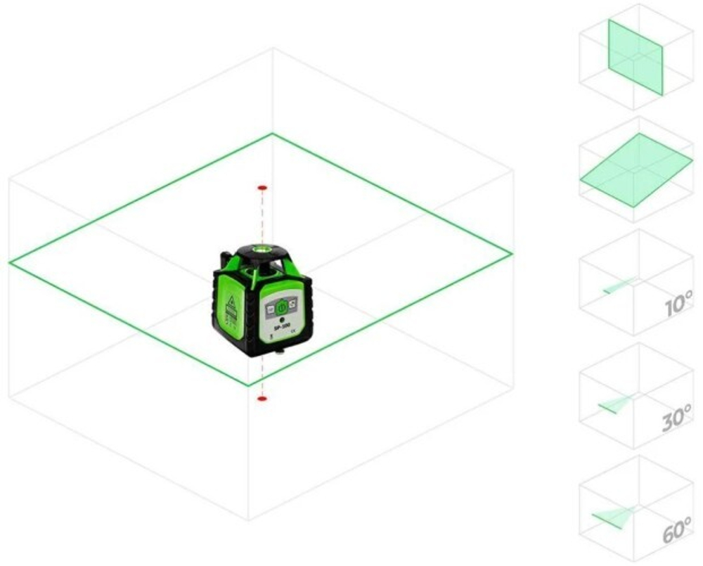 Лазерный уровень RGK SP 610G ротационный 751834