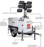 Мобильная мачта освещения TRIME X-Gen 6х320Вт LED 9M светодиодная