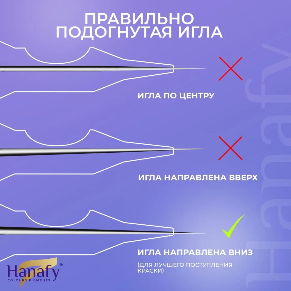 Картриджи HANAFY 35/1 RLLT (20 шт.)