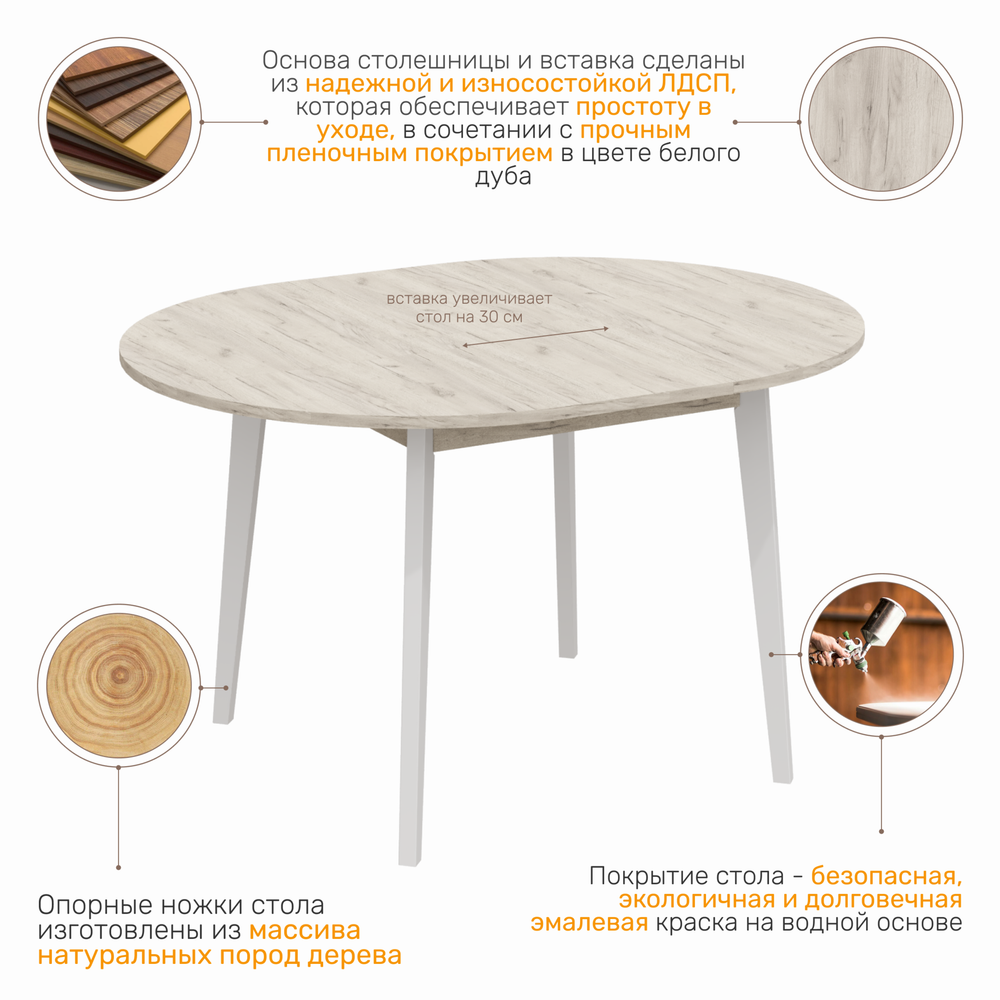 Стол обеденный TEO, цвет дуб крафт белый/белый