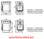 Отопительная конвекционная печь ТМФ Студент Уголь, ЧД, ЧК, ЗГ, ТВ
