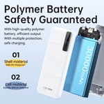 Повербанк (PowerBank) Remax RPP-506 (30000mAh/PD+QC)