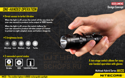 Фонарь Nitecore MH20