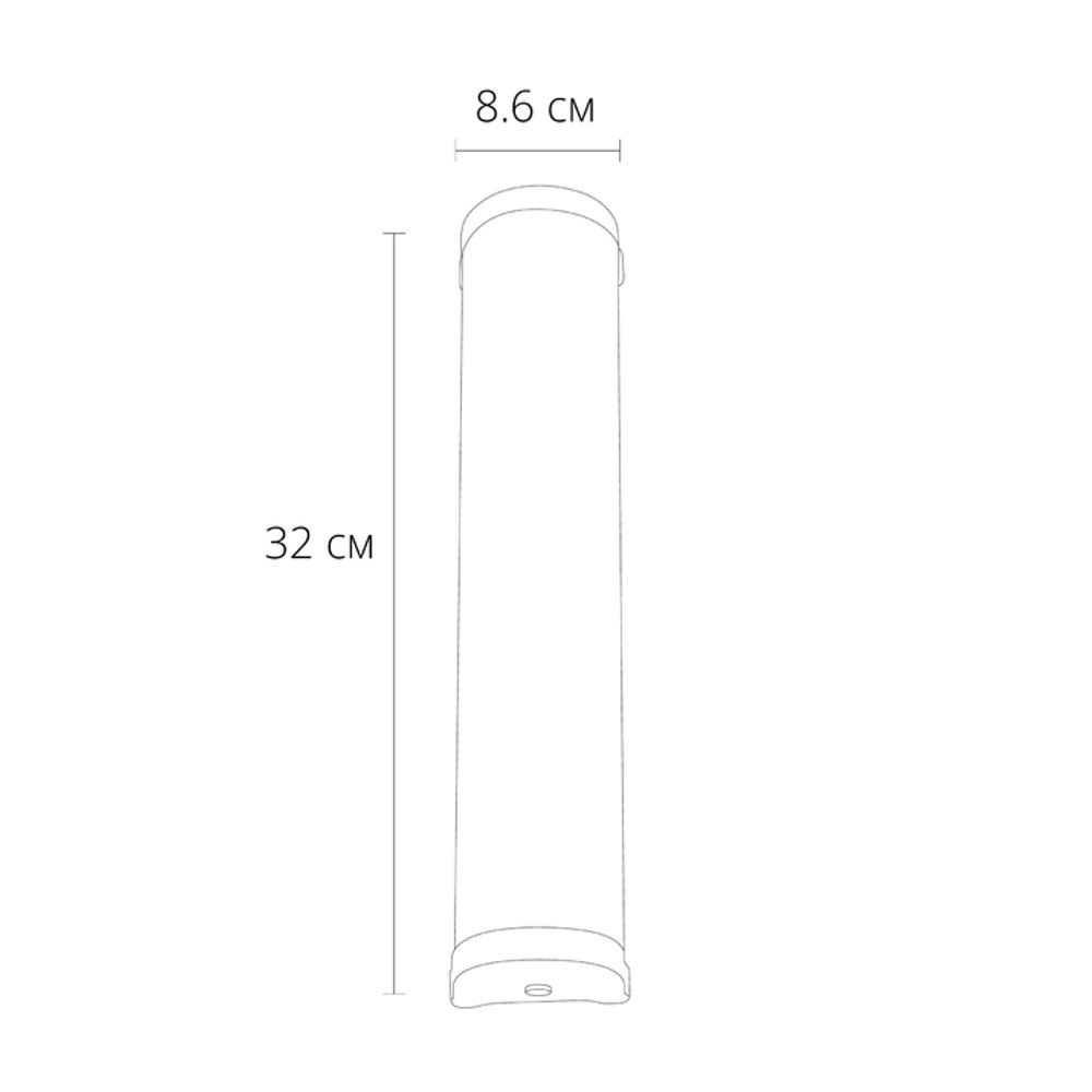 Подсветка для зеркал Arte Lamp