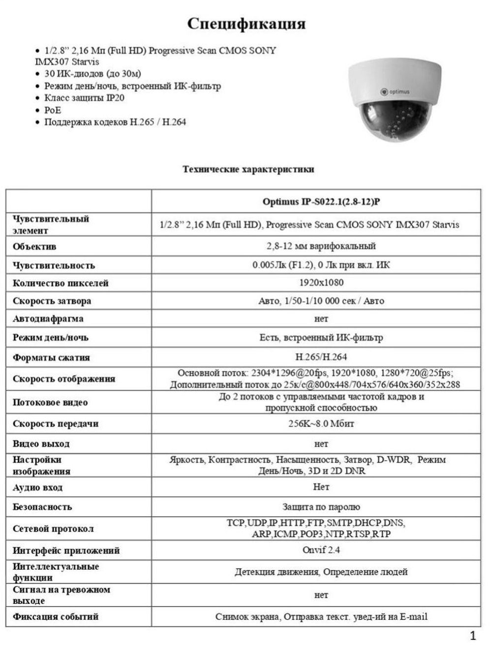 Видеокамера Optimus IP-S022.1(2.8-12)P