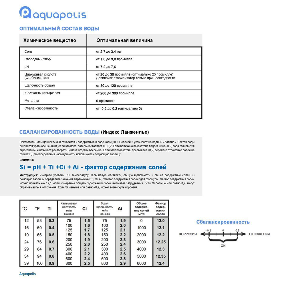 Станция контроля качества воды Hayward Aquarite Plus T15E + Ph на 30 г/час