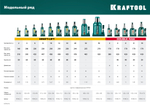 KRAFTOOL KRAFT-LIFT 10т, 230-460мм домкрат бутылочный гидравлический, KRAFT BODY