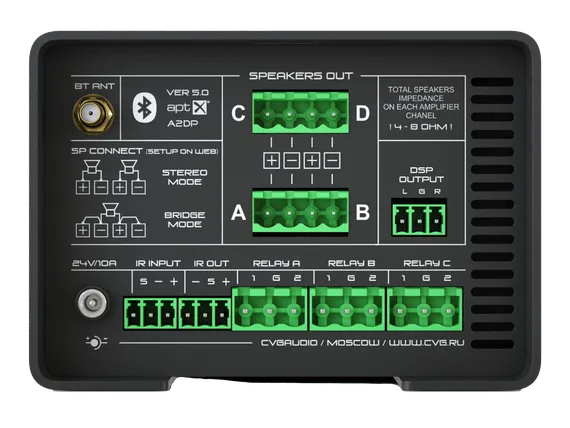 CVGAUDIO AMPFUL-4/BT